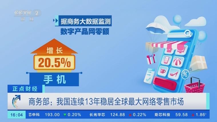 連續(xù)13年全球居首，網(wǎng)絡(luò)零售市場新觀察